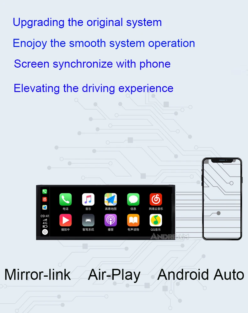 Sale Andream Wireless Carplay Interface box and Android Auto For For AUDI A8 Original Screen Update MMI system Mirror-link 10