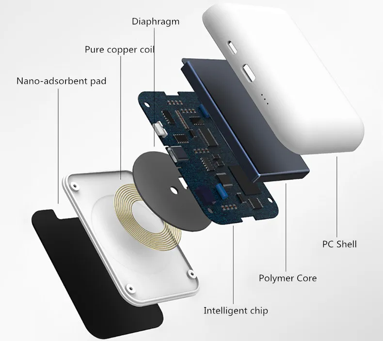 Портативное зарядное устройство 5 Вт Qi Беспроводное для iPhone X Xs MAX XR 8 plus быстрая