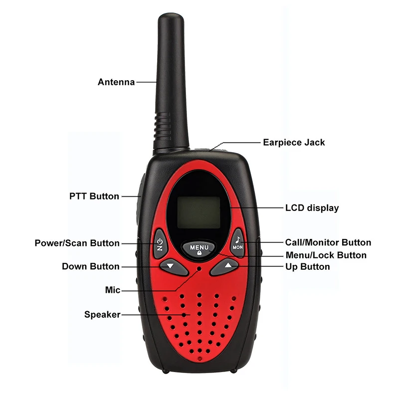 2020 ο ̴ Ű Ű 2pcs   0.5W PMR PMR UHF ļ ޴  ۱ ڵ   ũ 