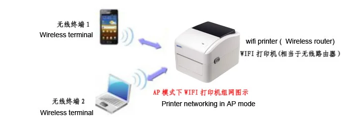 High print speed 152mm/ thermal label printer  thermal barcode printer thermal shipping label printer support QR code mini printeris