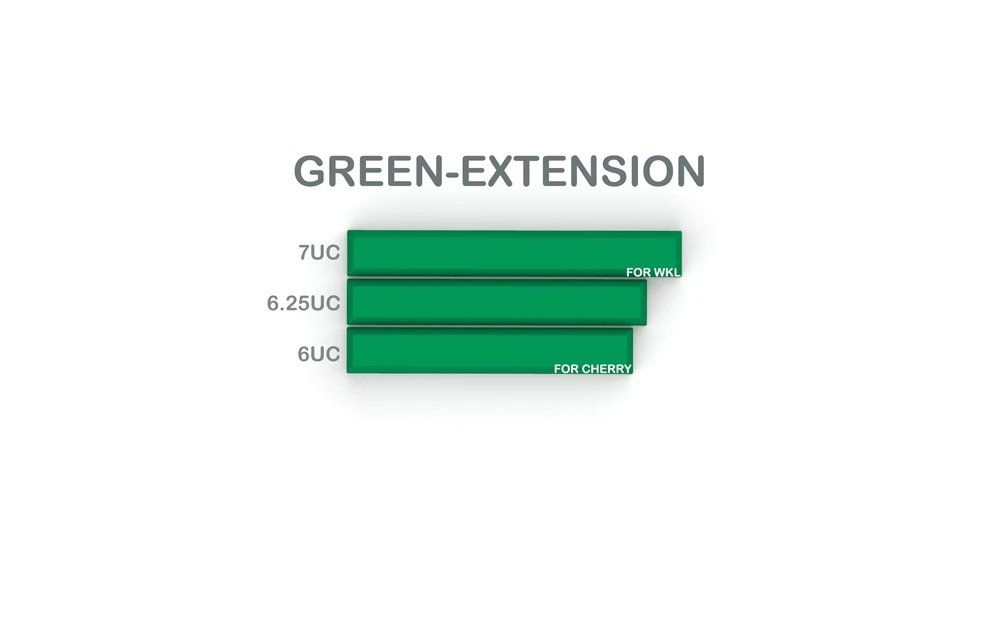 SA CRISIS GREEN EXTENSION