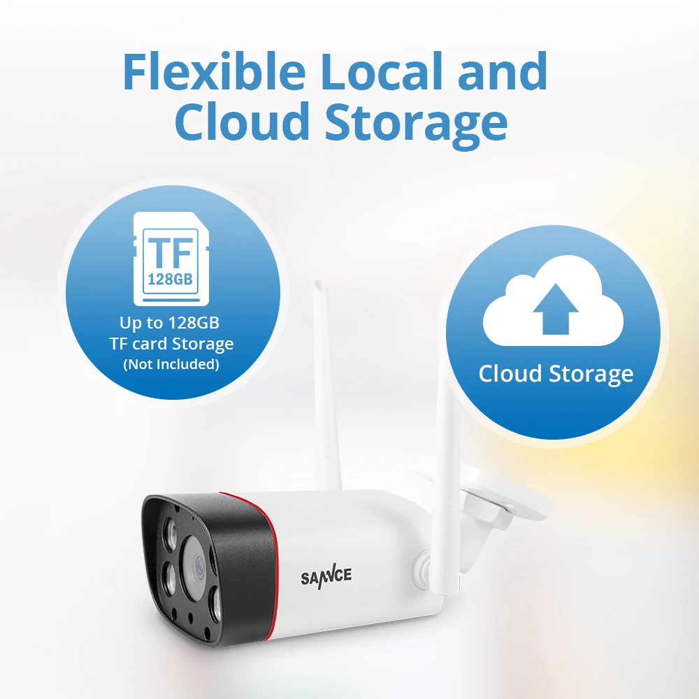  SANNCE 1080P FHD IP Camera 2MP Wireless WiFi Security Camera Infrared Night Vision Surveillance Bab - 4.00027E+12
