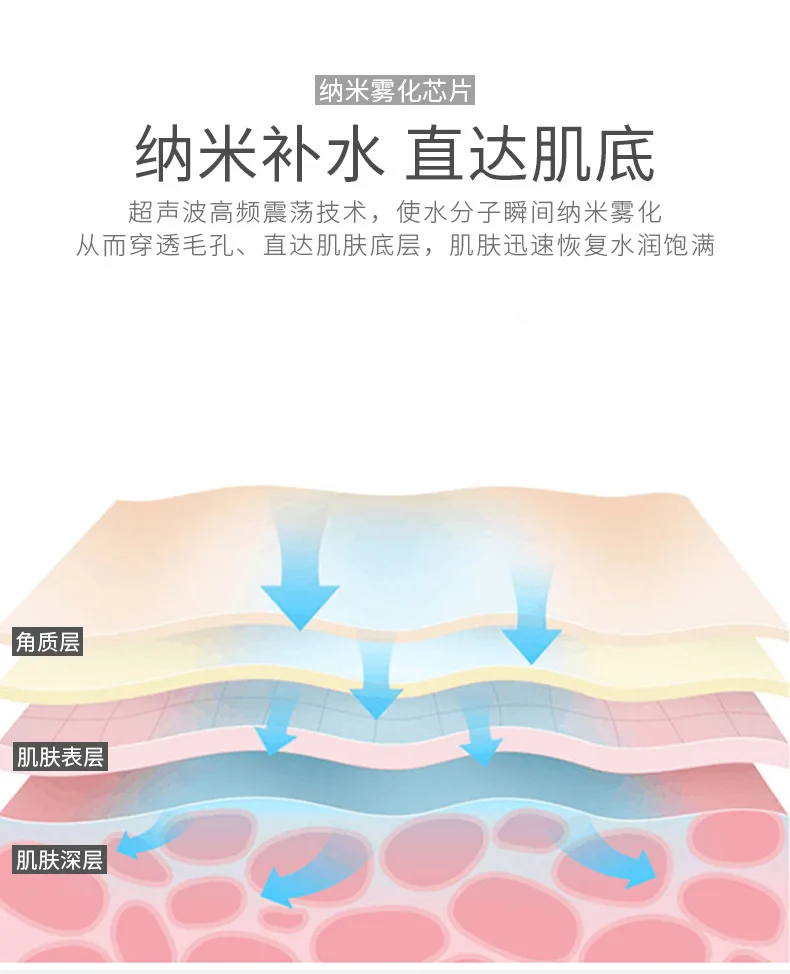Nano Mist Sprayer Face Facial Beauty Sprayer Multi-functional Moisturizing Face Steaming Instrument Manufacturers Direct Selling