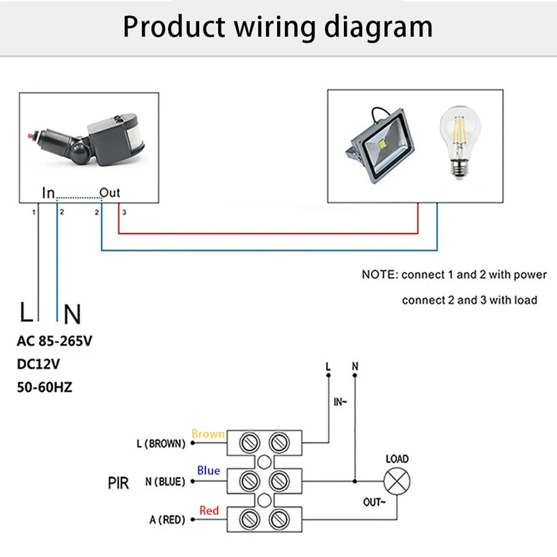 Mini Infrared Sensor 110-240V PIR Sensors Detector 180 Degree Up and Down Rotation SP99 Mini Infrared Sensor 110-240V PIR Sensors Detector 180 Degree Up and Down Rotation SP99