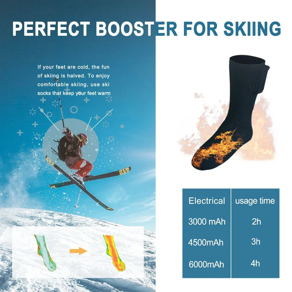 Chronically Cold Feet