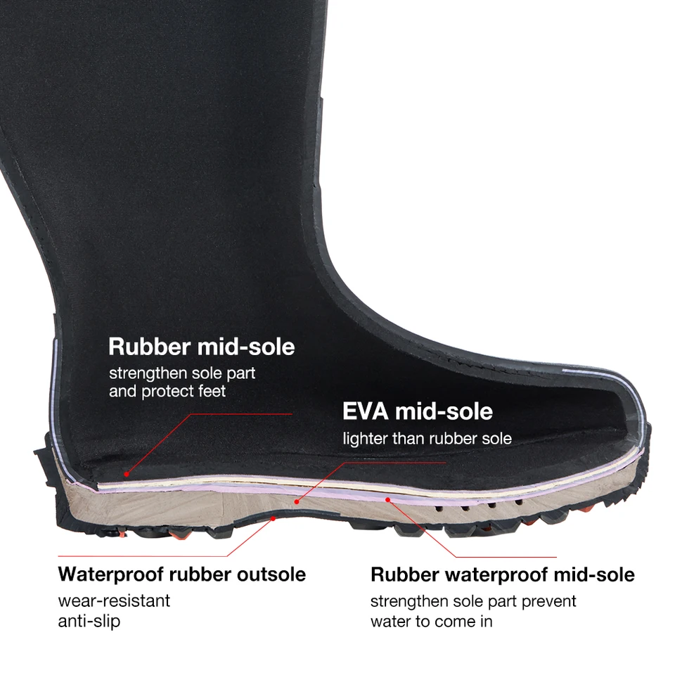 non slip muck boots