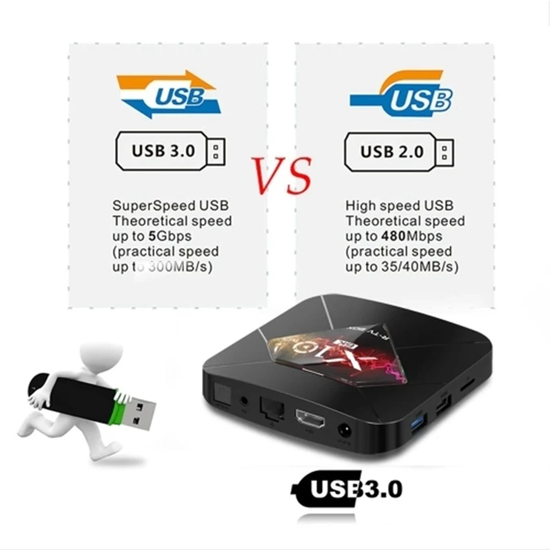 R-TV BOX X10 PLUS Android 9.0 Smart TV Box Allwinner H6 UHD 4K Media Player 6K Image Decoding 4GB / 64GB 2.4G WiFi 100M LAN USB3