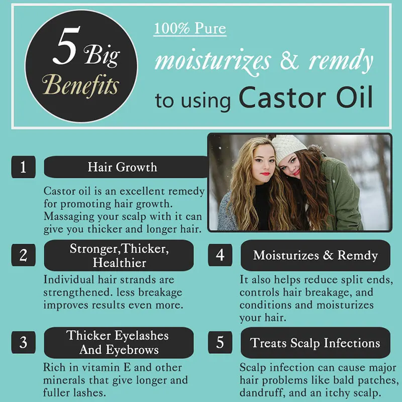 LANTHOME Castor Oil Eyelash Growth Liquid Hair Conditioner Original Prevent Skin Aging Eye Lash Enhancer Serum Skin Care Oil
