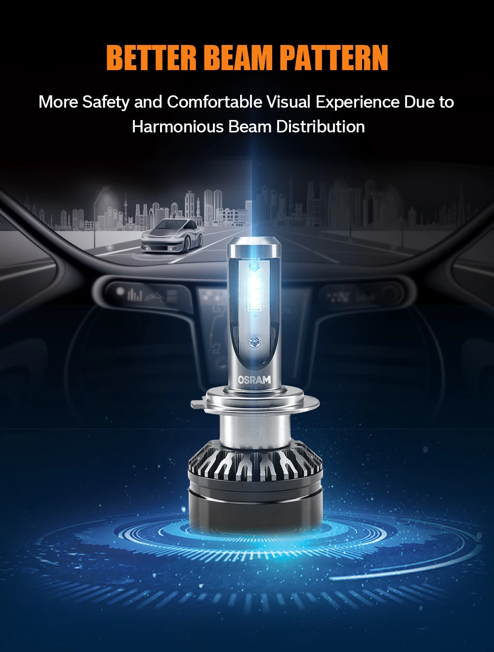 Osram H7 светодиодный Автомобильный светодиодный модификация передних фар Замена передних фар автомобильное освещение лампа Энергосберегающая лампа 6000k