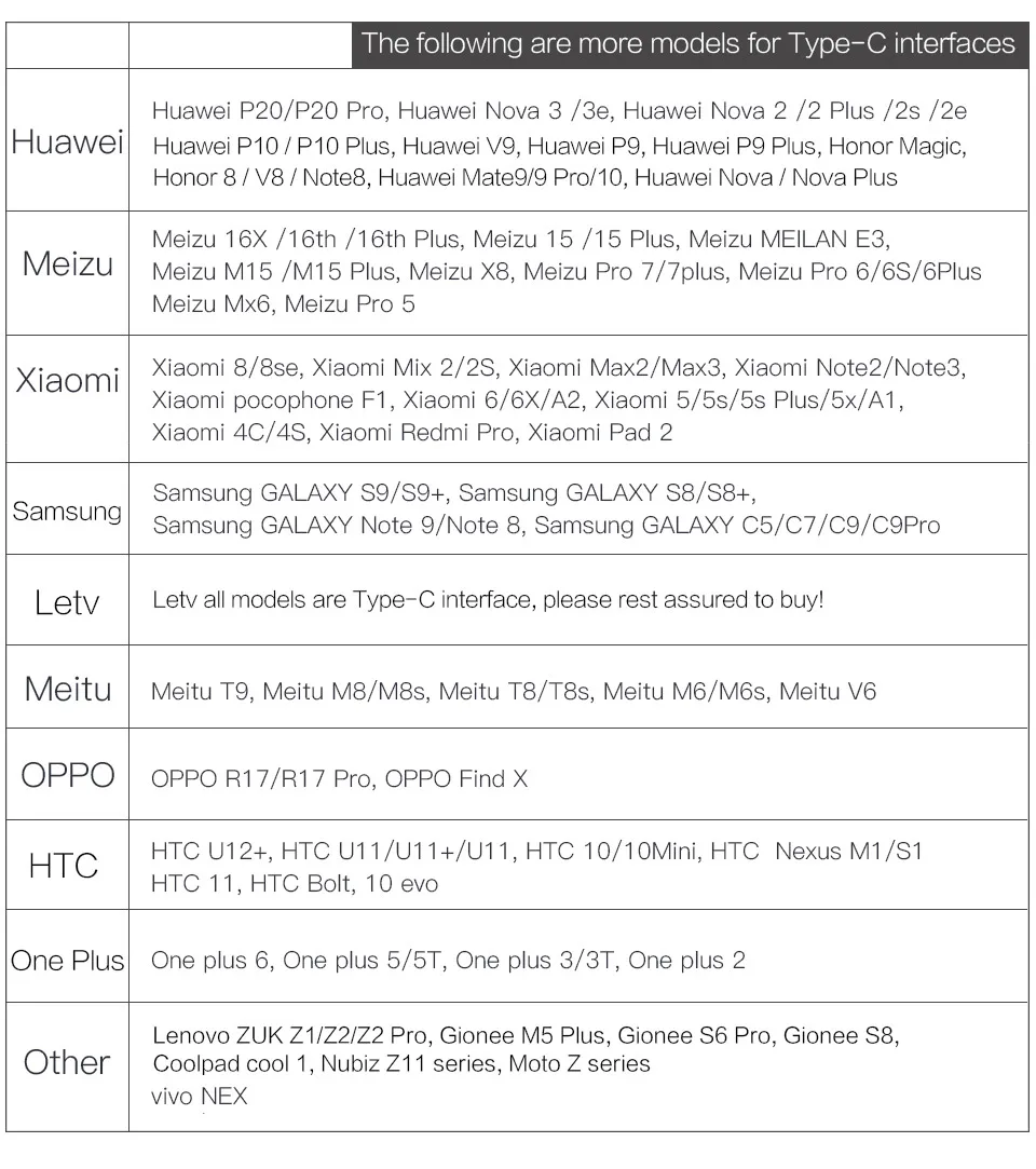 Кабель USB 0,25 m/1 m/2 m длиной A type C для Xiao mi 5 mi 6 X mi 5S mi 8 для huawei P9 P10 P20 Lite Honor 10, шнур для быстрой зарядки