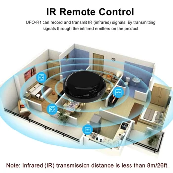 

TV Round Air Conditioning Switch Remote Control Accessories Infrared Smart Mini Home Universal Wireless WiFi For Alexa Google