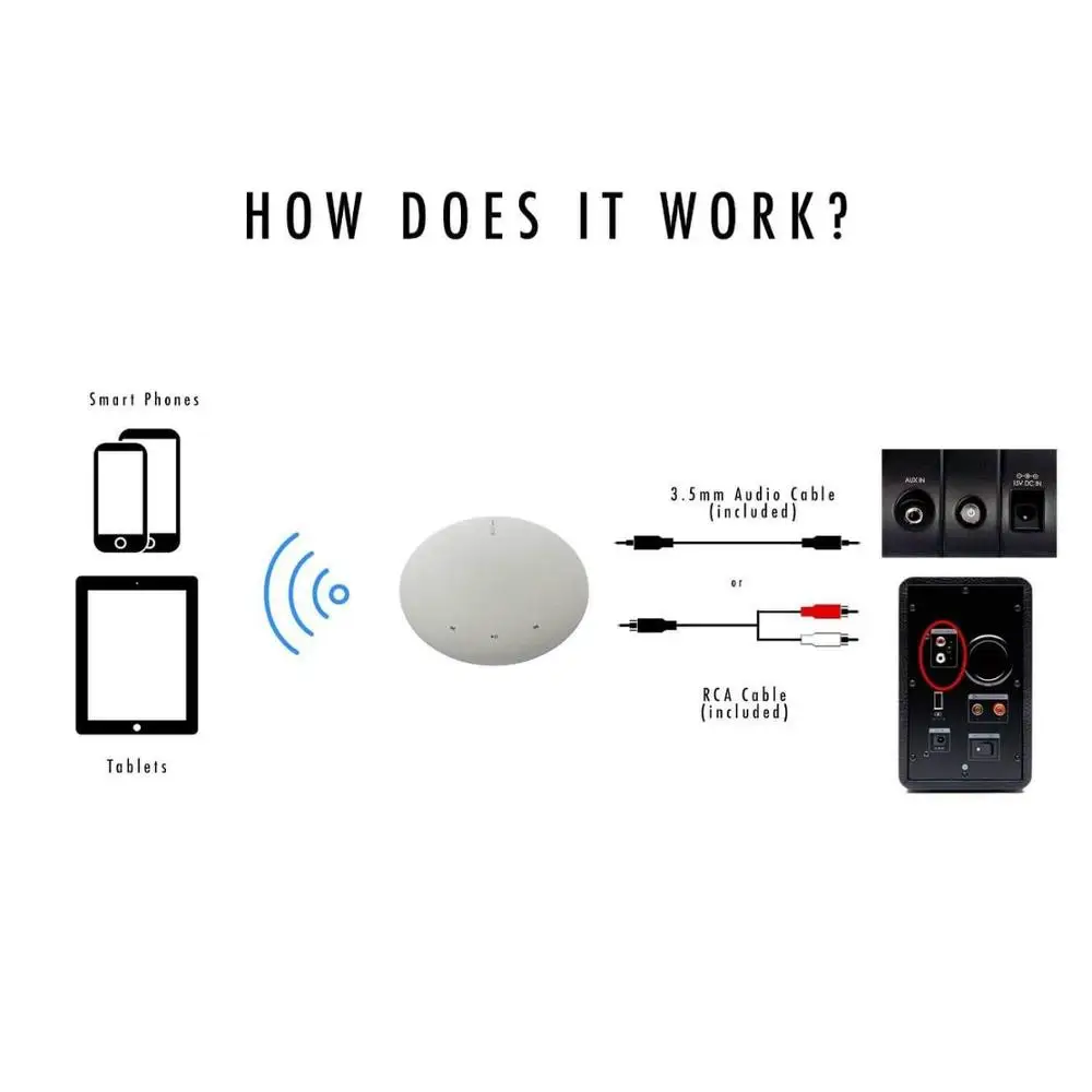 Muzo Cobblestone WiFi Аудио приемник адаптер с Wolfson DAC Airplay DLNA мультирум 24 бит 192 кГц