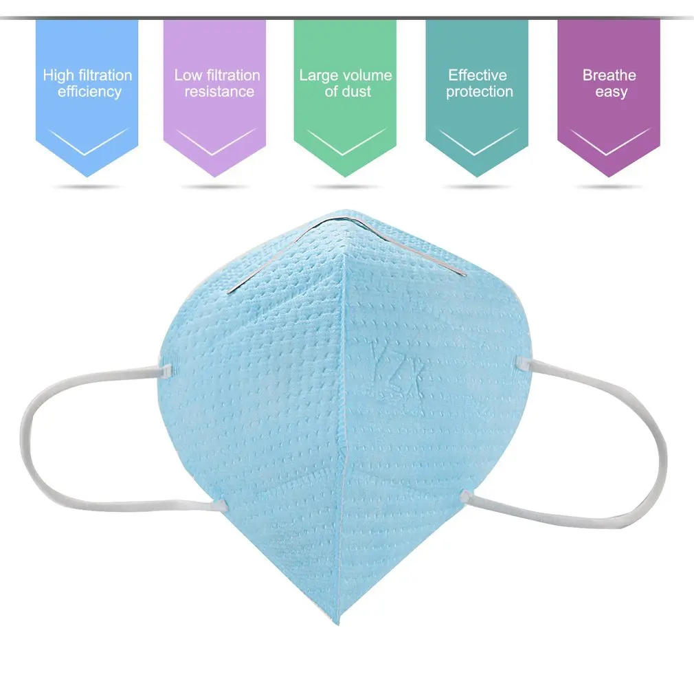 

In Stock!New KN95 Protective Mask Filter Anti-fog Dust-proof Pm2.5 Face Masks