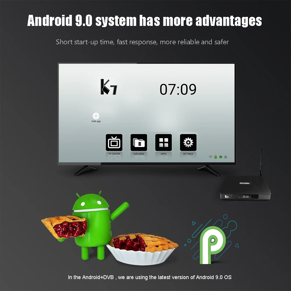 MECOOL K7 Smart Android 9,0 ТВ приставка DVB-S2 DVB-T2/T DVB-C приставка S905X2 2,4G+ 5G WiFi BT4.1 UHD 4K VP9 H.265 4 GB/64 GB приставка ТВ
