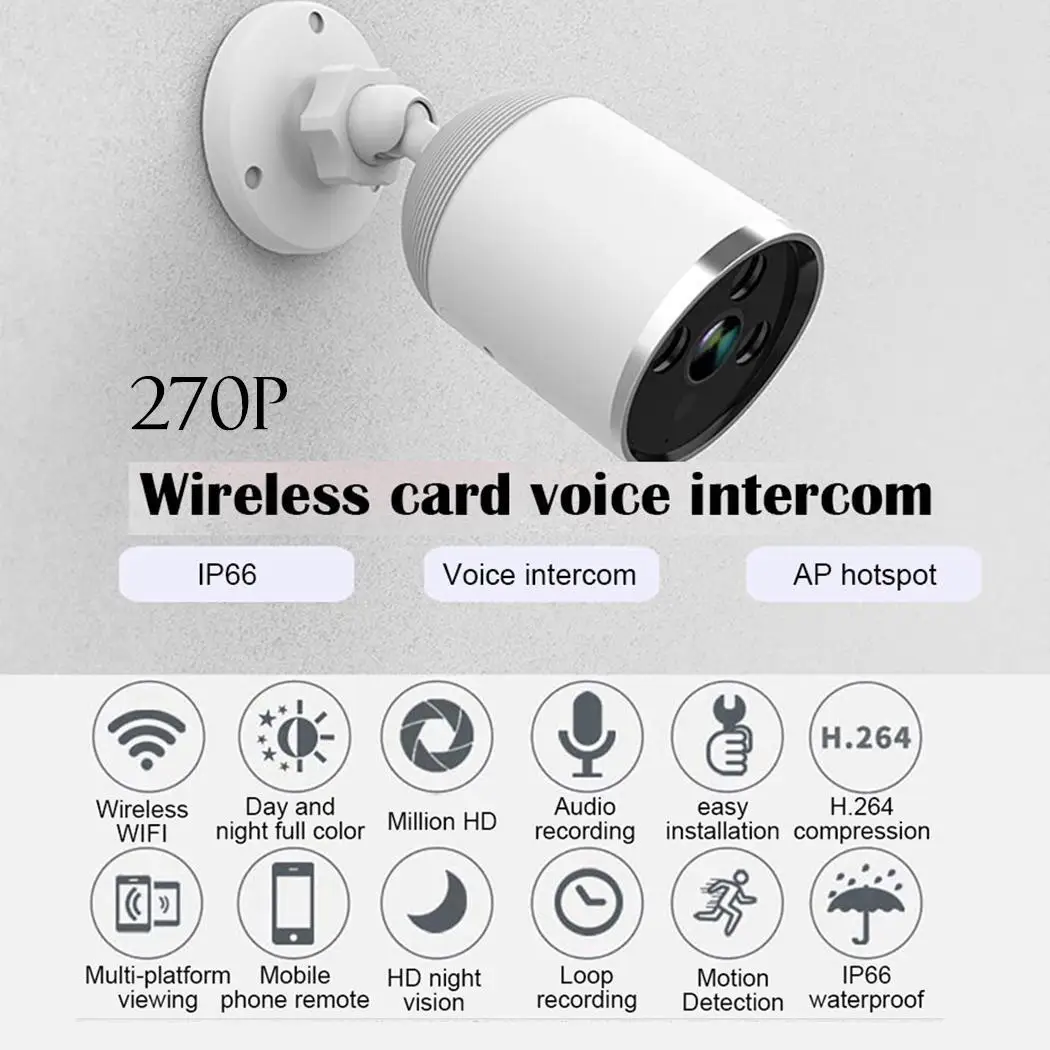 720P Мини панорамная Беспроводная карточная сетевая камера IP66 ночного видения 2 4 Ghz