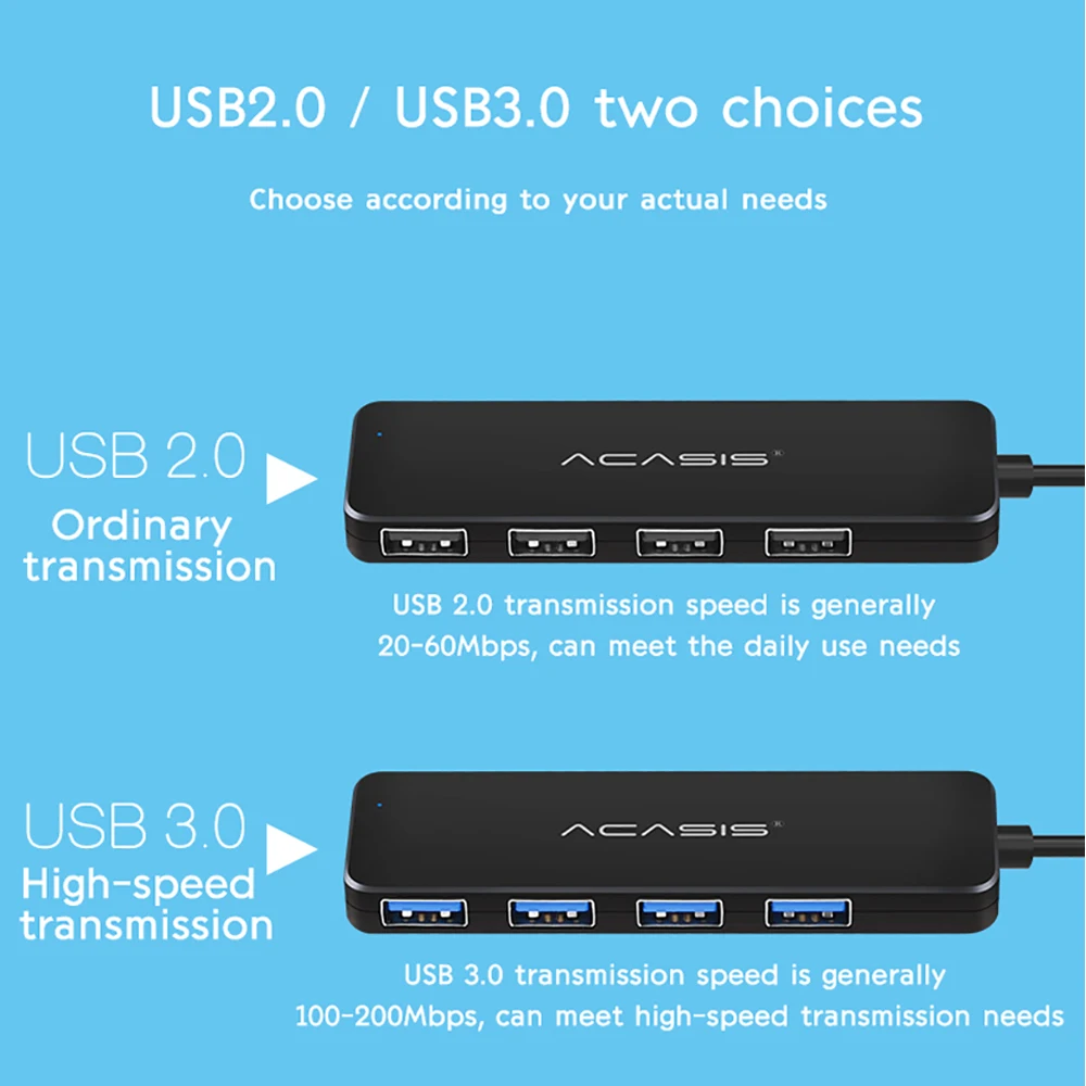 Acasis USB 3,0 концентратор 4 порта Внешний USB разветвитель 2,0 с микро-концентратор USB 3,0 порт Зарядка Для iMac аксессуары USB удлинитель#40