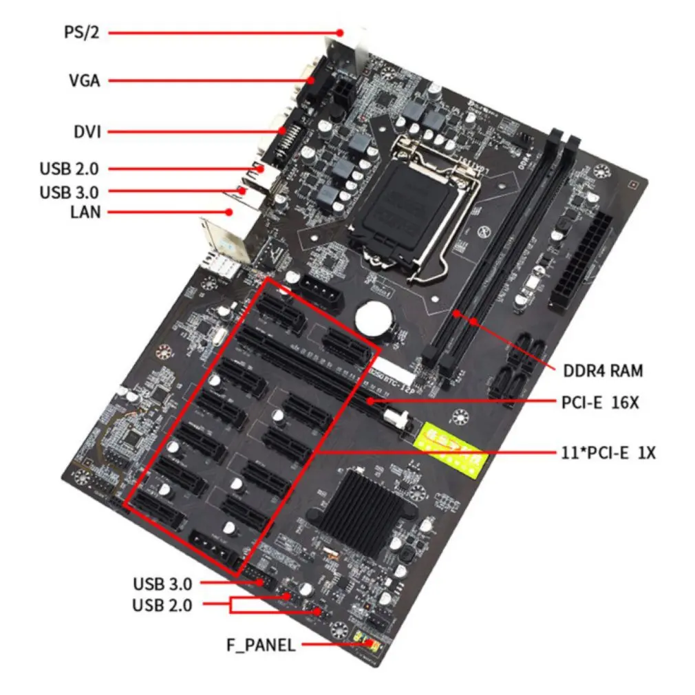 Горячая новинка B250BTC 12 Слоты для графических карт 1151 интерфейс DDR4 материнская