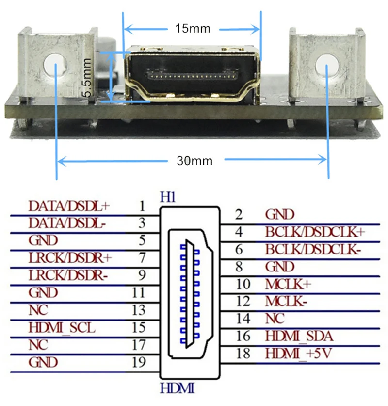HDMI To I2S Receiver IIS To HDMI Transmit Signal Conversion