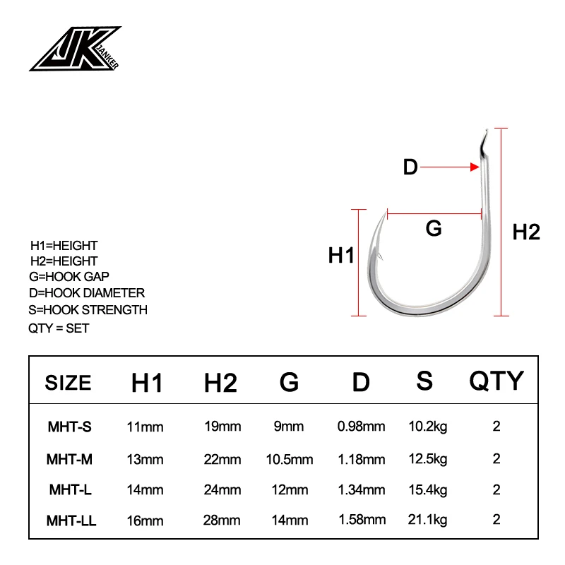 JK 신제품 낚시 MHT Madai 실리콘 스커트 낚시 후크 SpinnerBait 실리콘 스커트 와이어