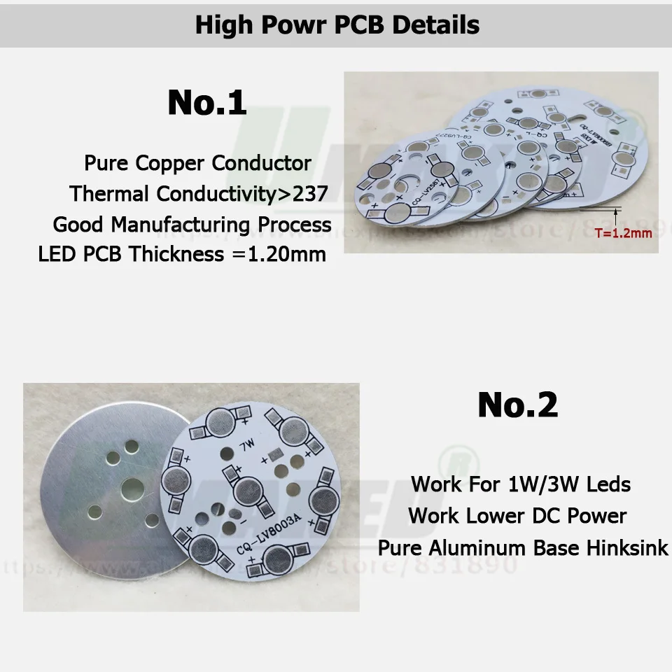 3W 50mm LED PCB Aluminum Palte 3LEDs for 1W 3W LED High Power HeatSink Base Plate for Flodlight light bulb Downlight Lamps