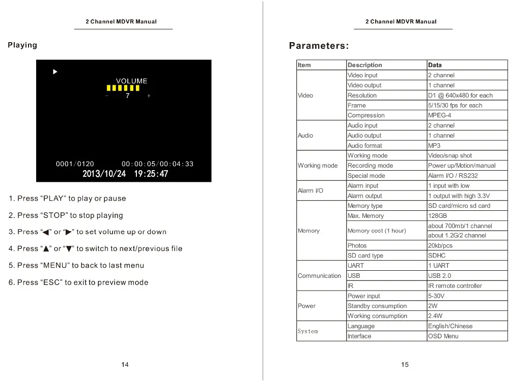 2CH Mobile DVR Manual-9 副本