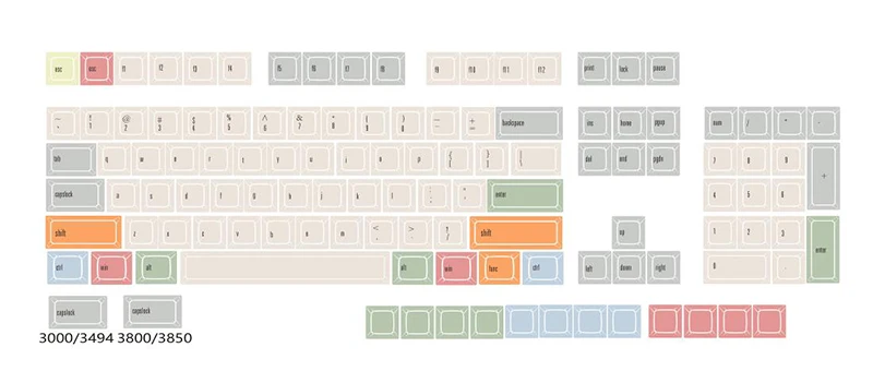 119 keys PBT XDAS холст Keycap набор краситель подбитые брелки - Цвет: 119 keys