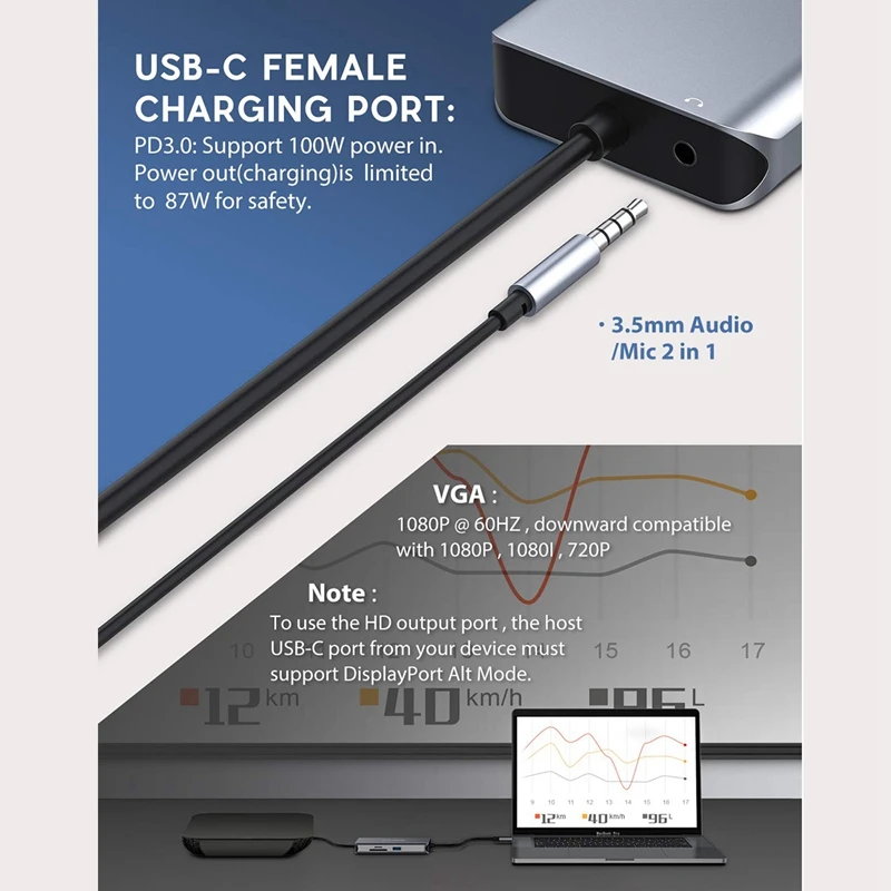 USB C концентратор, Тип C адаптер переменного тока, 10-в-1 ключ с Ethernet, 4K HDMI, VGA, 3 USB3.0, светодиодный дисплей, SD/TF Card Reader устройство чтения карт, Mic/аудио, USB-C PD 3,0, совместимость f