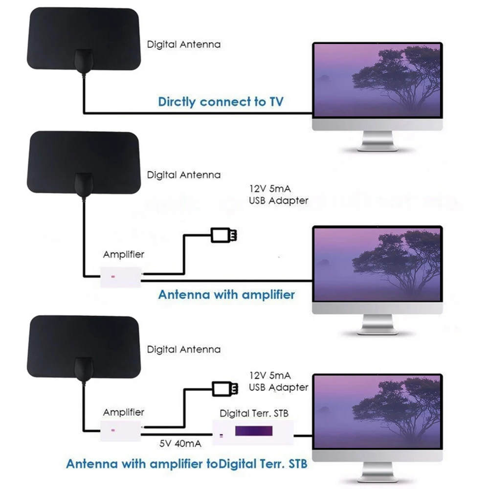 50 Miles внутренний, HDTV антенна D tv цифровая ТВ антенна HD кабель антенна ТВ DVB-T/T2 UHF VHF антенны воздушные HD плоский дизайн