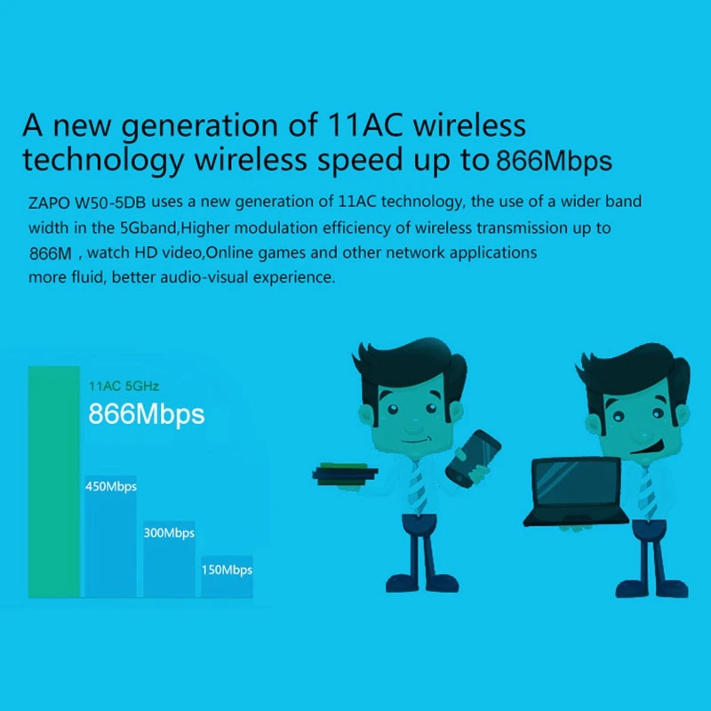 USB Wifi адаптер 1200 Мбит/с USB 3,0 ПК Wi-Fi адаптер LAN Wifi ключ AC Wifi приемник с антенной для ноутбука Настольный