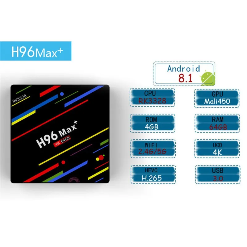 H96 MAX+ Smart HD ТВ приставка Android 9,0 ТВ приставка 4 Гб ОЗУ 32 ГБ/64 Гб ПЗУ Rockchip RK3328 4 к H.265 USB3.0 2,4 ГГц WiFi IP ТВ приставка