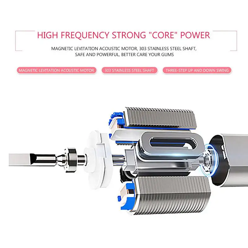 High Frequency Acoustic Electric Toothbrush Waterproof 4 Intelligent Dental Cleaning Models Tooth Brush with Cleansing Brush