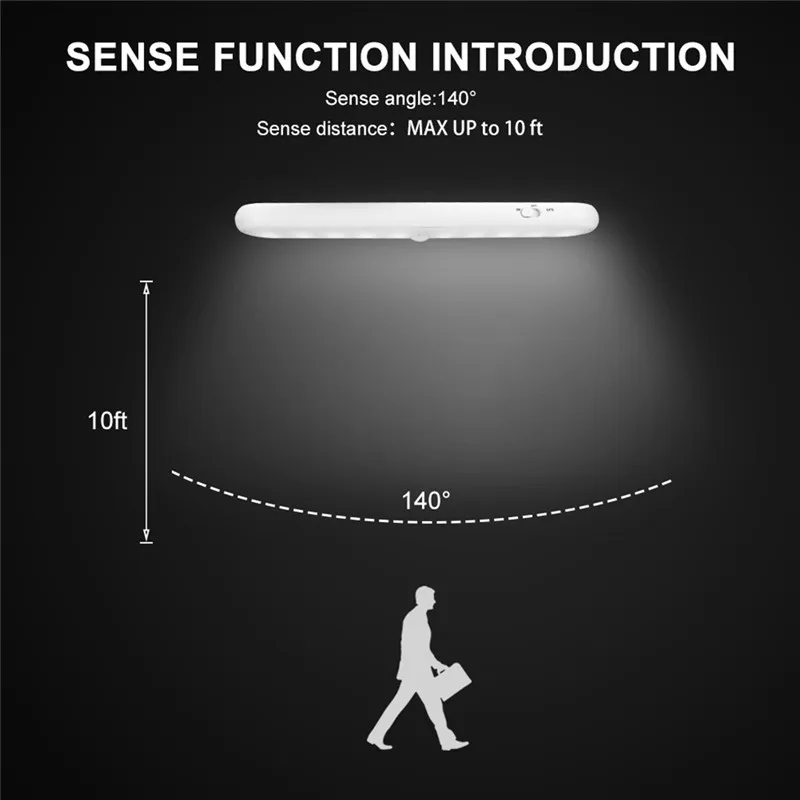 10LED Led Night Light With Sensor Human Body Sensor With Magnet Adsorption Cabinet Light Night Lamp Lamparas 40DEC2005
