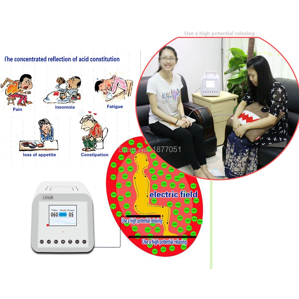 

2019 SSCH New Smart, Electrostatic Therapy Machine High Potential Therapy Device/ improve sleeping