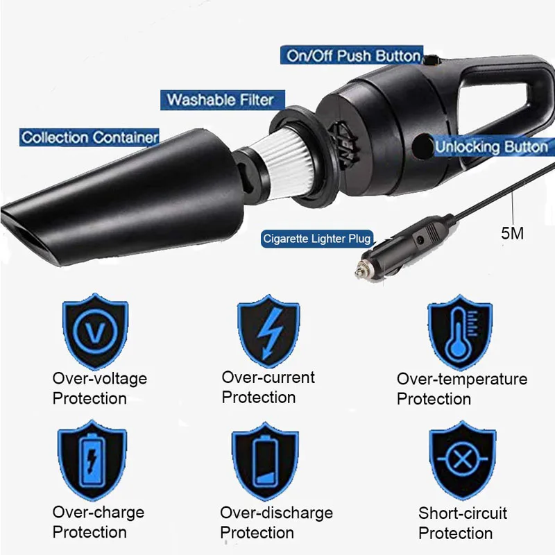5000pa мощный автомобильный пылесос 120 Вт с коробкой 5KPA циклонный влажный/сухой Авто Портативный пылесос на 12 В с большой мощностью