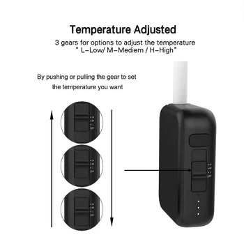 

Original Kecig 4.0 Box Mod E Cigarette 650mah Battery For Heating No Burning Cartridge Korea Japan