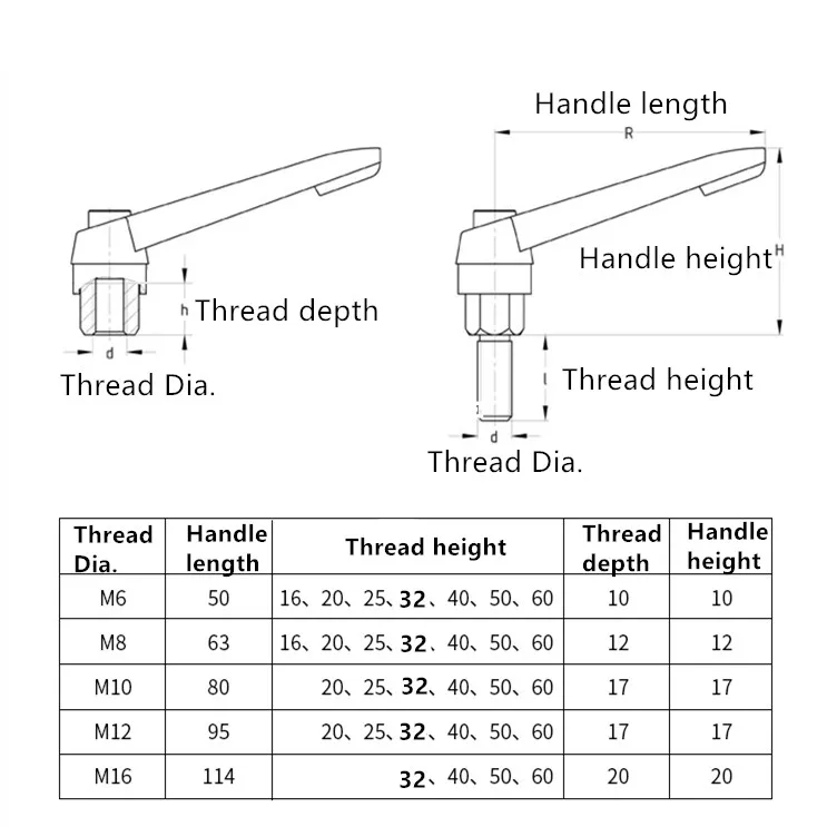 Leva Di Serraggio M12 In Acciaio Inox - Filettatura Esterna, Impugnatura Regolabile 100mm - Foto 5