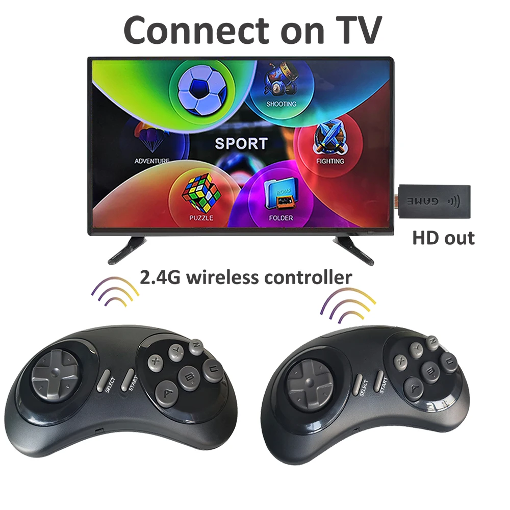 Hd Game Stick 16 Bit Video Gaming Consoles Built In 6 Retro Games For Sega Genesis Mini 4k Wireless Tv Game Console Video Game Consoles Aliexpress