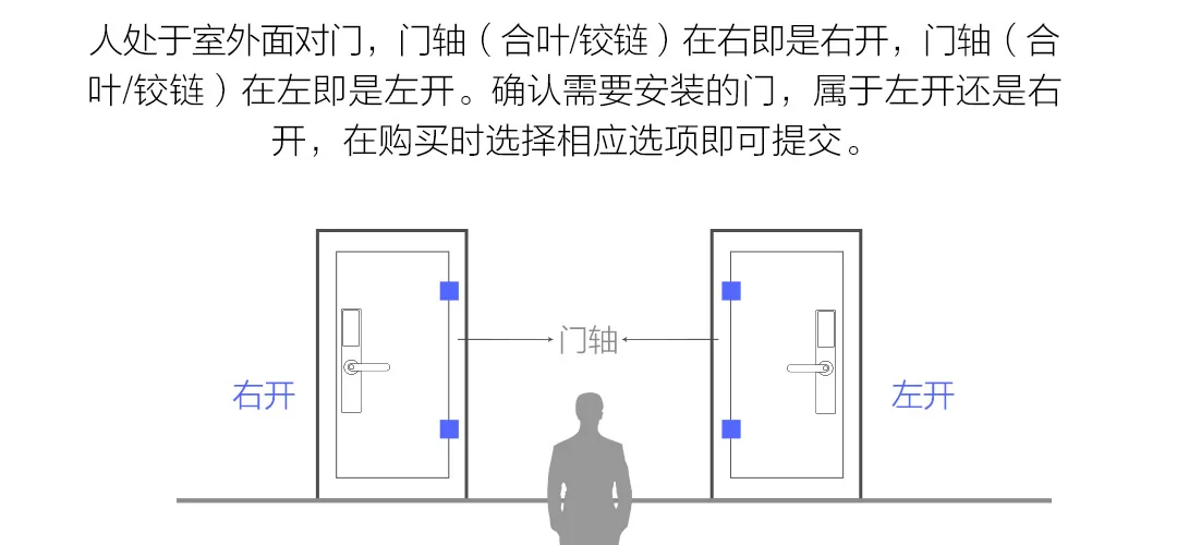 Xiao mi jia умный дверной замок Молодежный умный замок Пароль отпечатка пальца Bluetooth разблокировка обнаружения сигнализации работы mi Home управление приложением