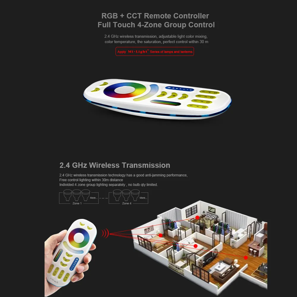 Miboxer 2,4G 4 Zone/8-Zone RGB+ пульт удаленного управления, cct контроллер FUT089/FUT092 Смарт светодиодные лампы Переключатель полосной диммер