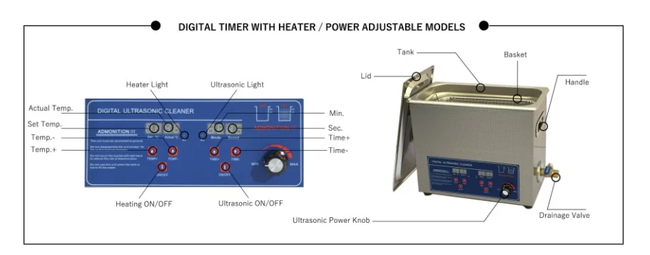 可调功率操作面板