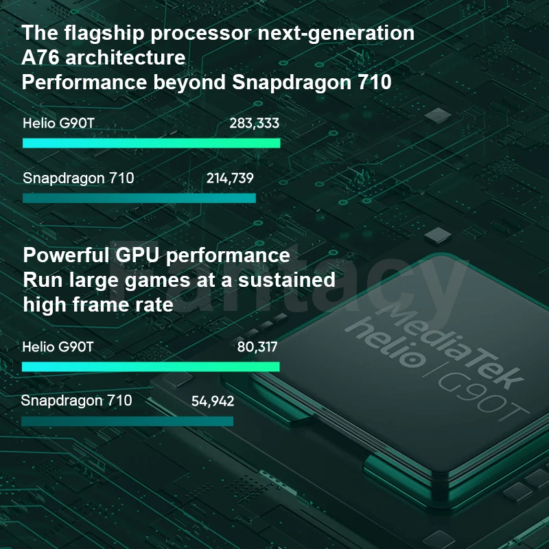 Global Version Xiaomi Redmi Note 8 Pro 6GB 128GB Snapdragon MTK Helio G90T 64 MP Quad Cameras 7th Generation QC 18W Charge Phone Global Version Xiaomi Redmi Note 8 Pro 6GB 128GB Snapdragon MTK Helio G90T 64 MP Quad Cameras 7th Generation QC 18W Charge Phone