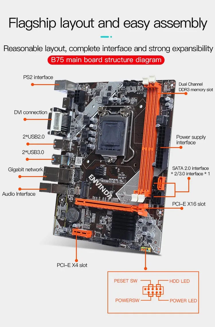 B75 scheda madre Desktop M.2 LGA1155 per i3 i5 i7 CPU supporta memoria DDR3 SATA 3.0 USB 3.0 PEI-E interfaccia VGA CPU Intel Core