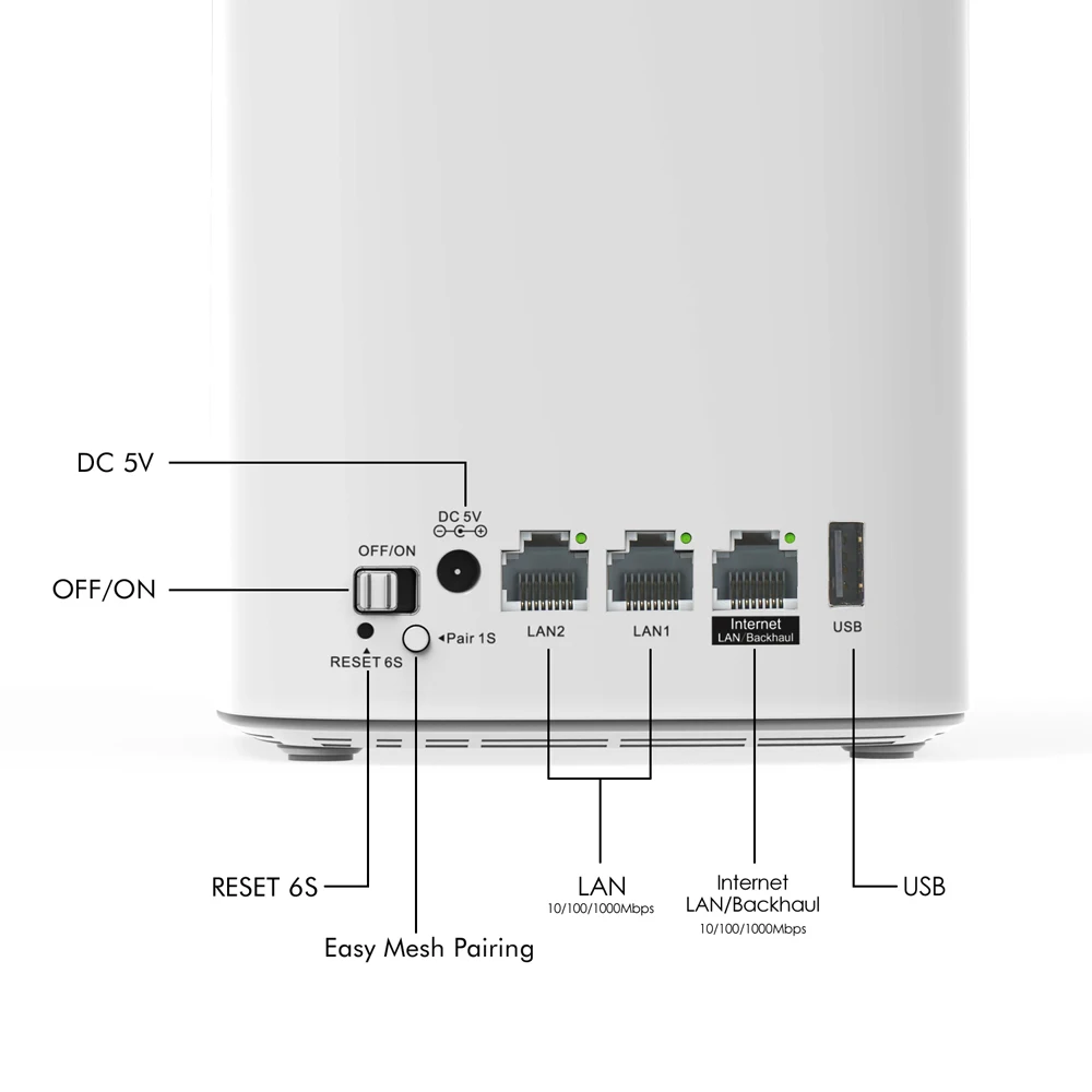MU MIMO полный гигабитный Wi Fi роутер AC3000 Беспроводной 2 4G + 5 ГГц трехдиапазонный для
