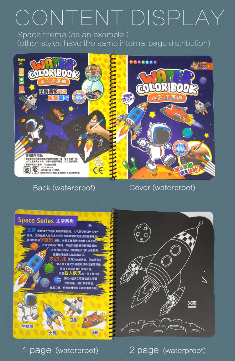 Моющаяся безопасная цветная книга с 6 ручками, многоразовый блокнот для рисования и рисования, обучающая и играющая игрушка для детей, подарок на день рождения