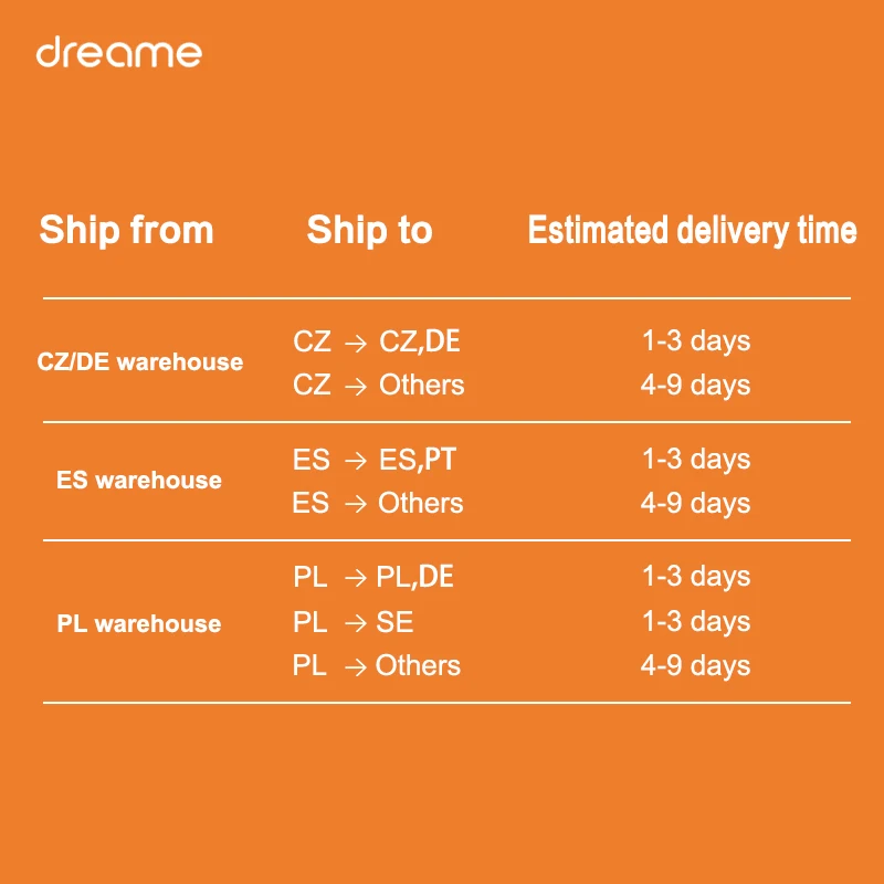 Ручной беспроводной пылесос Dreame V9 мощный всасывающий ковровый аспиратор для