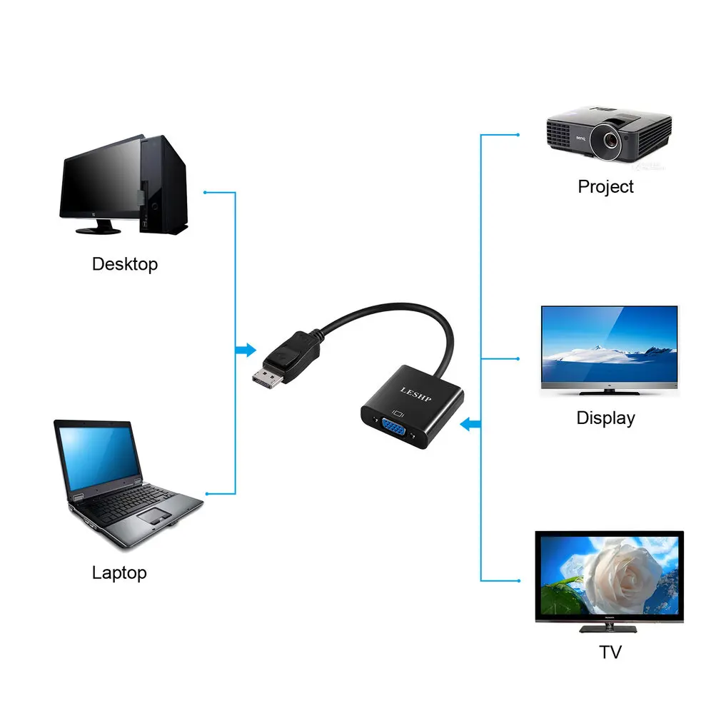 LESHP черный 1080P DP display port to VGA адаптер конвертер DP to VGA адаптер папа-мама разъем
