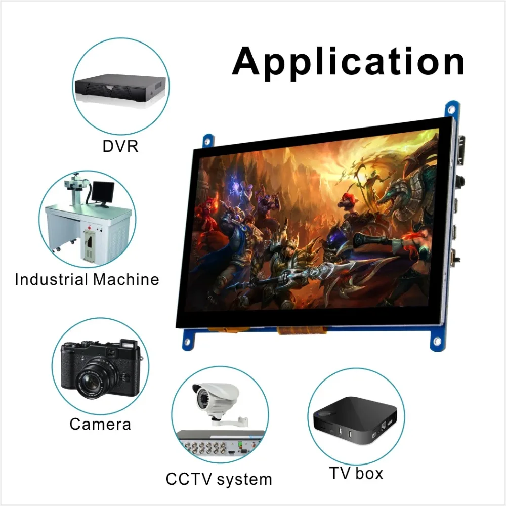 7 дюймов Сенсорный экран монитор Дисплей HD 1024x600 драйвер подключи и играй емкостный сенсорный экран для Raspberry Pi, компьютер, ТВ Box, DVR