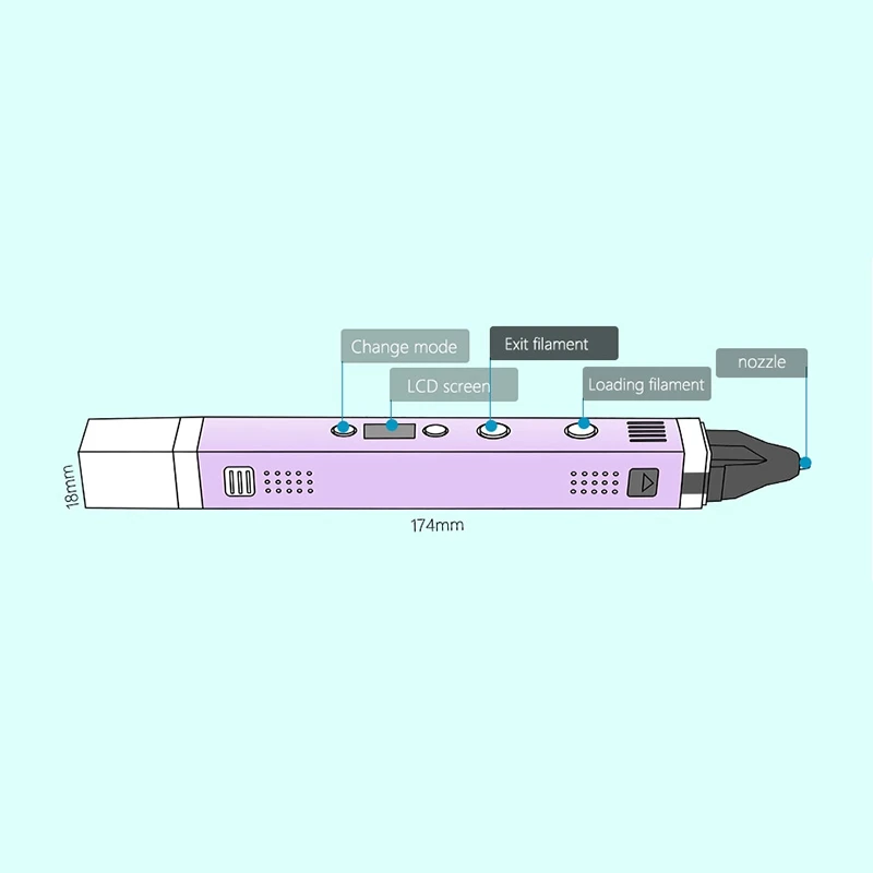 Myriwell RP-100C использование Pla Abs Pcl 1,75 мм нити 3d принтер ручка низкое напряжение безопасности металлический корпус USB 3D Ручка лучший рождественский подарок