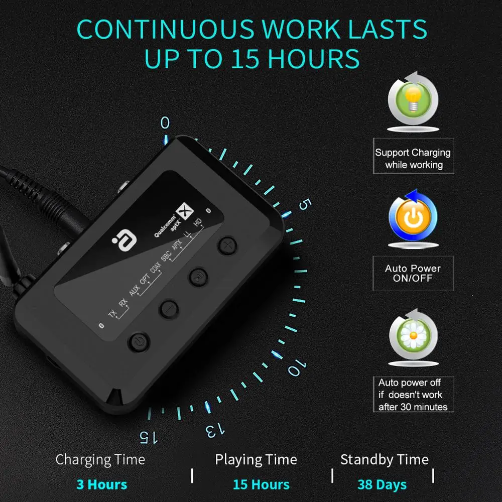 MR265 Bluetooth 5 0 HD аудио приемник передатчик aptX LL /HD 2 в 1 Аудио адаптер для ТВ/динамиков