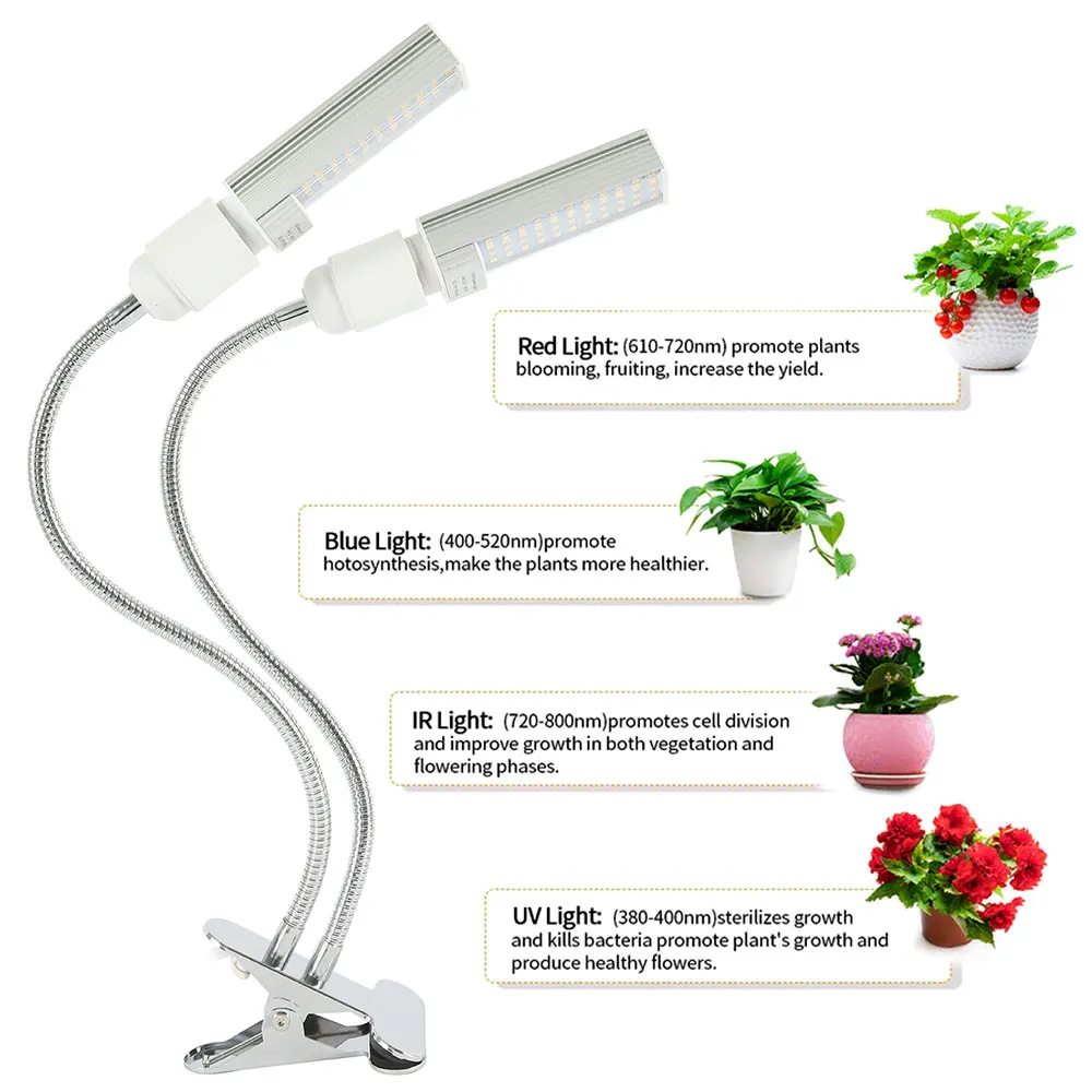 Phyto Lamp Full Spectrum LED Grow Light E27 Plant Lamp 45W 88LEDs Dimmable Plants Lamps For Plant Potted Vegetable Flower